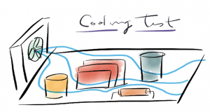 thermal-cooling-300x160