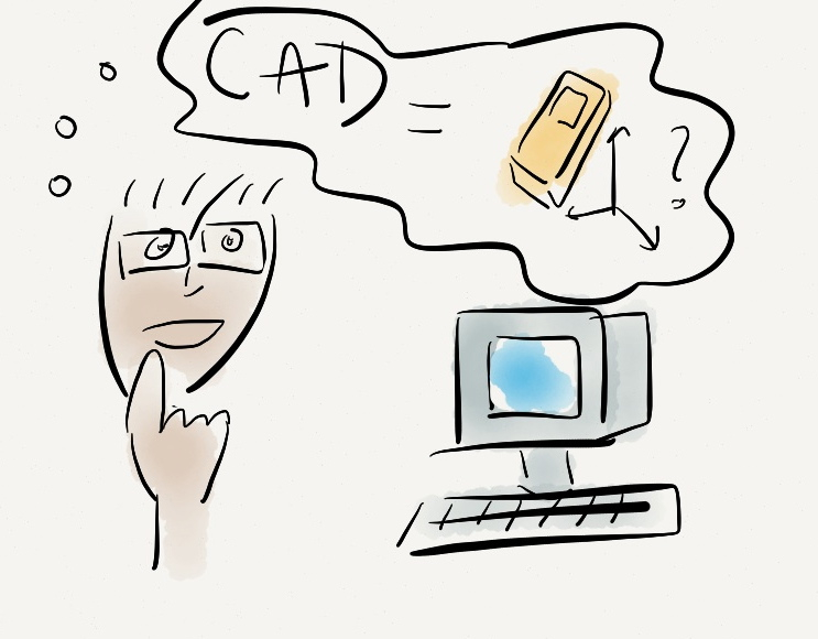 What is CAD 