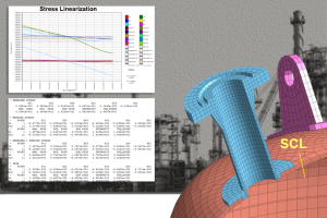 stress linearization 2