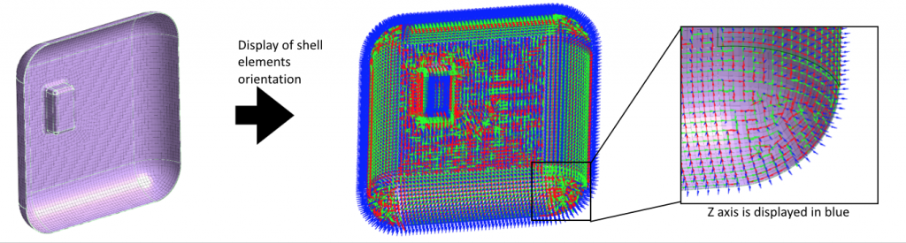 shell orientation