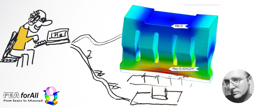 what is frequency response analysis