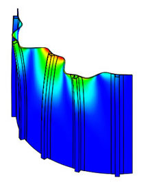 buckling failure modes