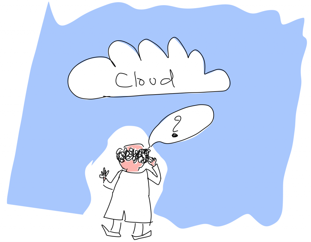 fea cloud