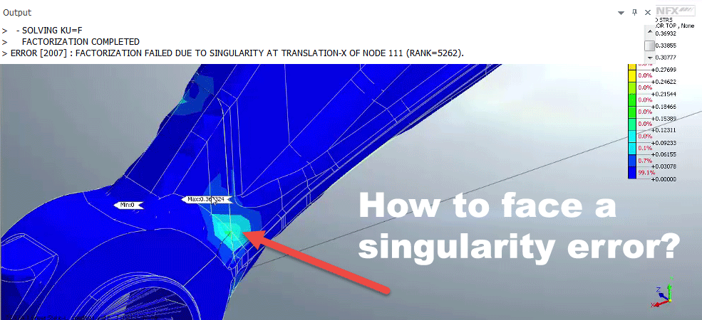 How to face a singularity error?