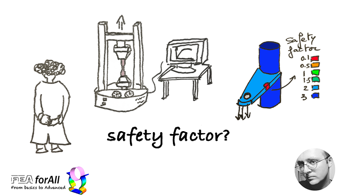Safety factor: How do I calculate that?