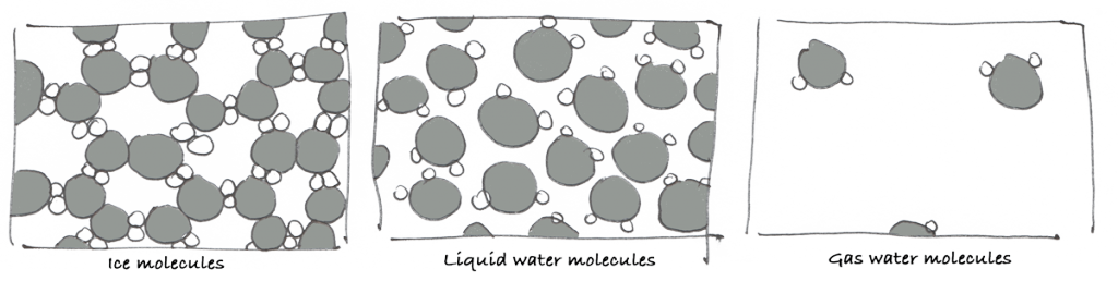 Heat Transfer: Physics and FEA Case Study - FEA for All