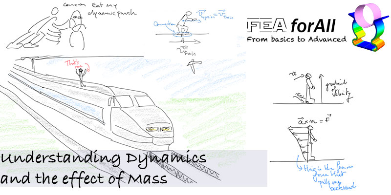Understanding Dynamics and the effect of Mass