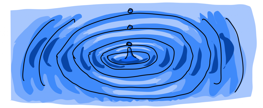 What Is A Sound Wave & How Does It Propagate? - FEA For All