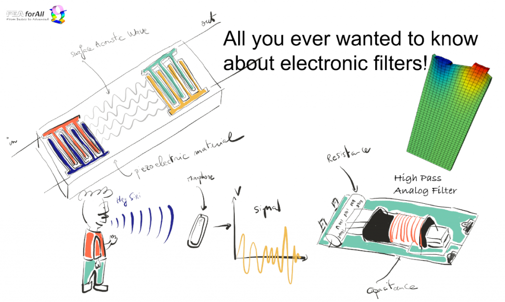 All the things you always wanted to know about electronic filters