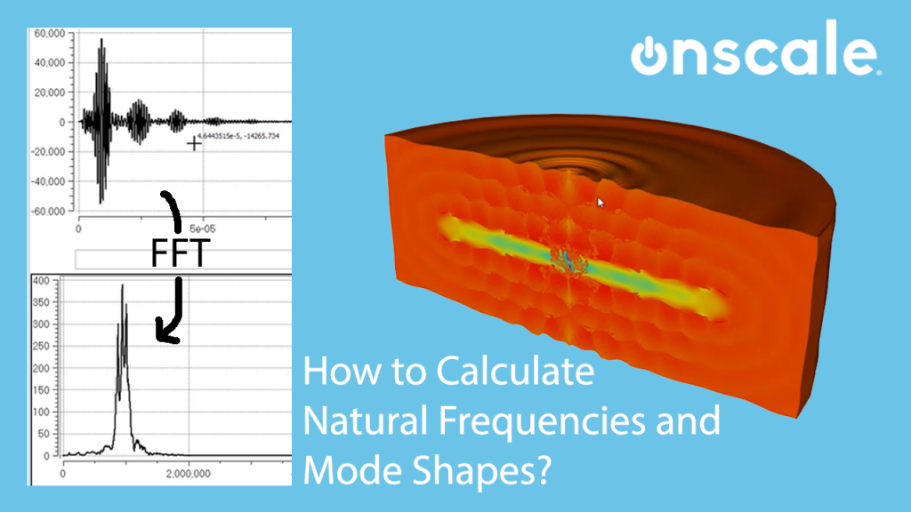 How to calculate Natural frequencies and mode shapes of a PZT Disc in OnScale?