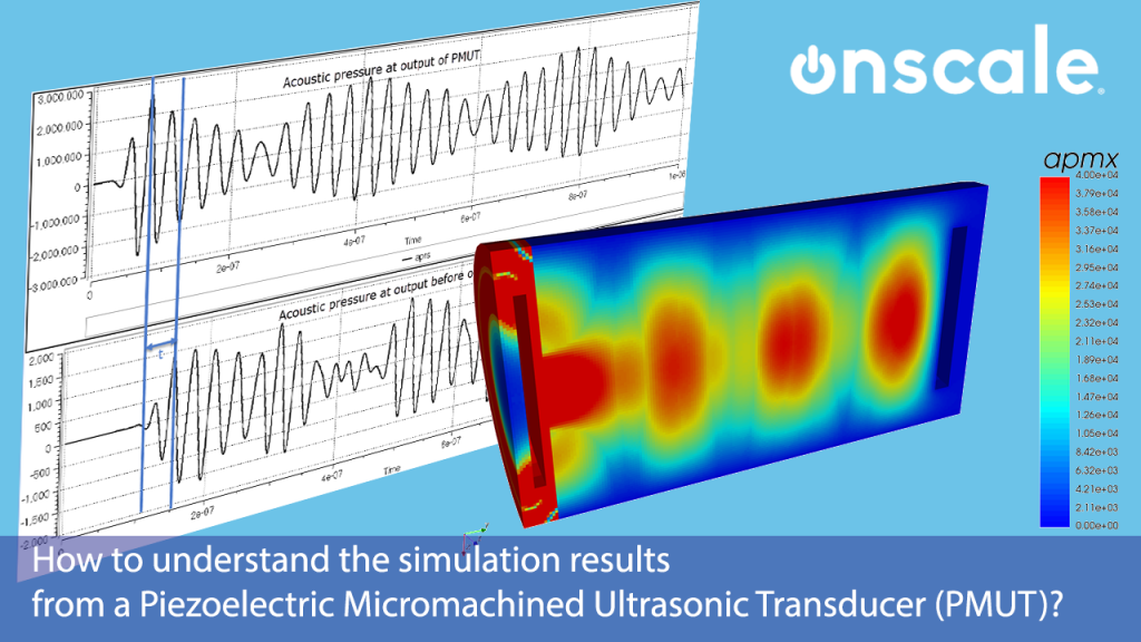 How to understand the simulation results of a PMUT Ultrasonic Transducer in OnScale?