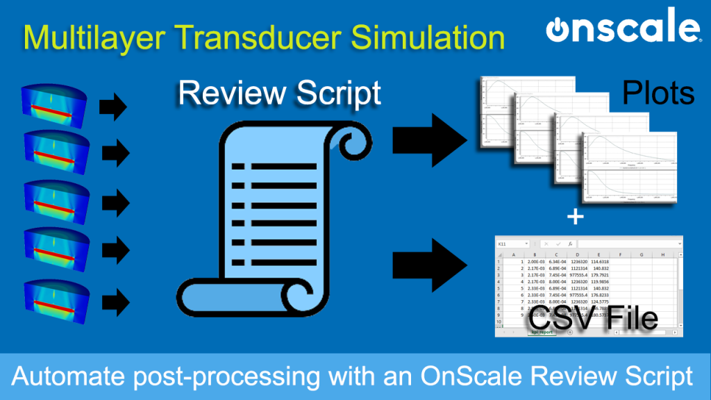 How to make your transducer design simulation Parametric in OnScale
