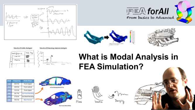 [Video] What is Modal Analysis in FEA Simulation?