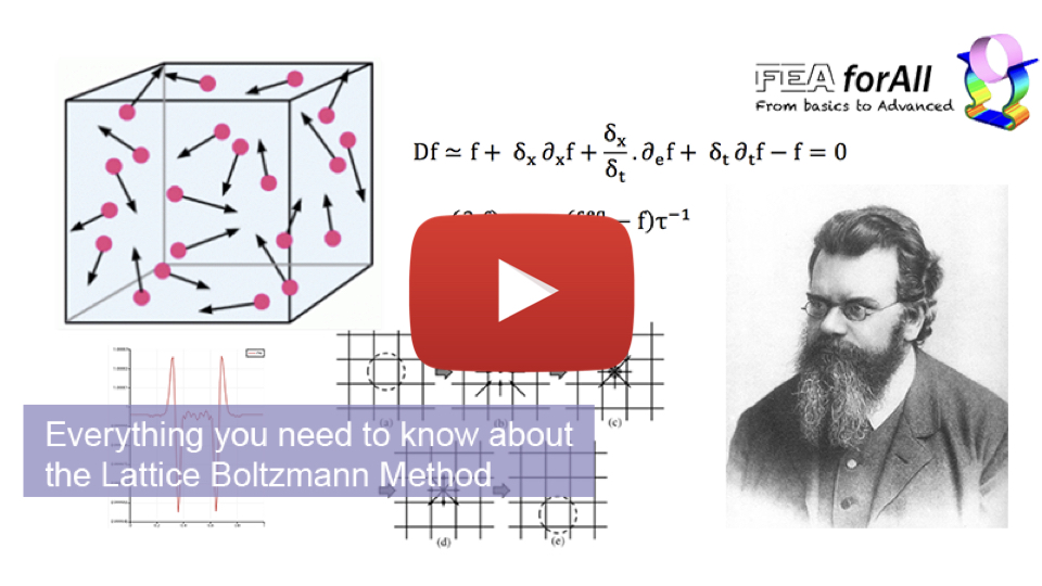 [Video] Everything you need to know about the Lattice Boltzmann Method (LBM) for CFD Simulation