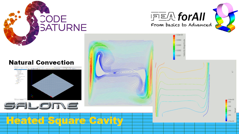 [Salome CFD/Code Saturne] Heated Square Cavity Tutorial