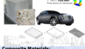 Composite Materials: Where do they come from?